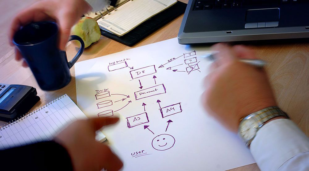 asesoria de empresas en madrid